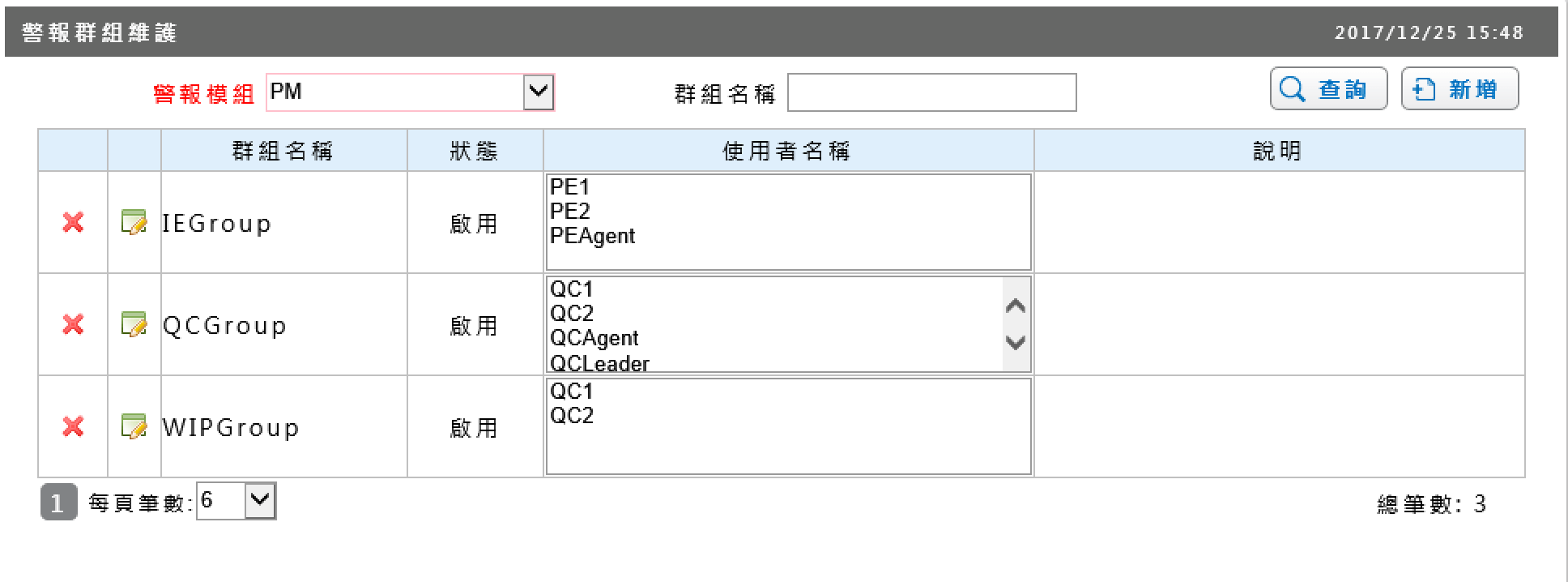 警報群組