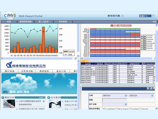 ciMes 產品介面-5